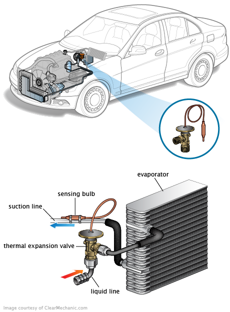 See U2405 repair manual
